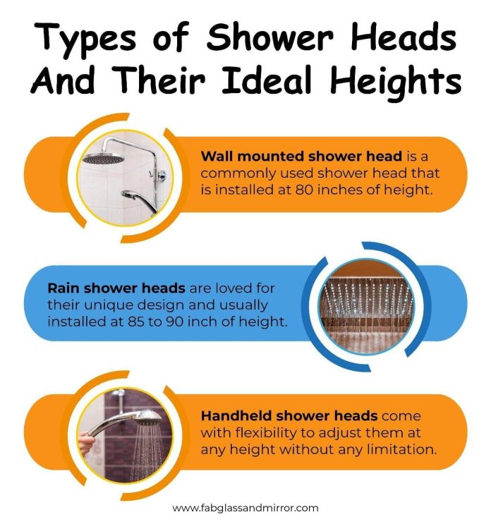 what is the optimal height for mounting a shower head extension 4